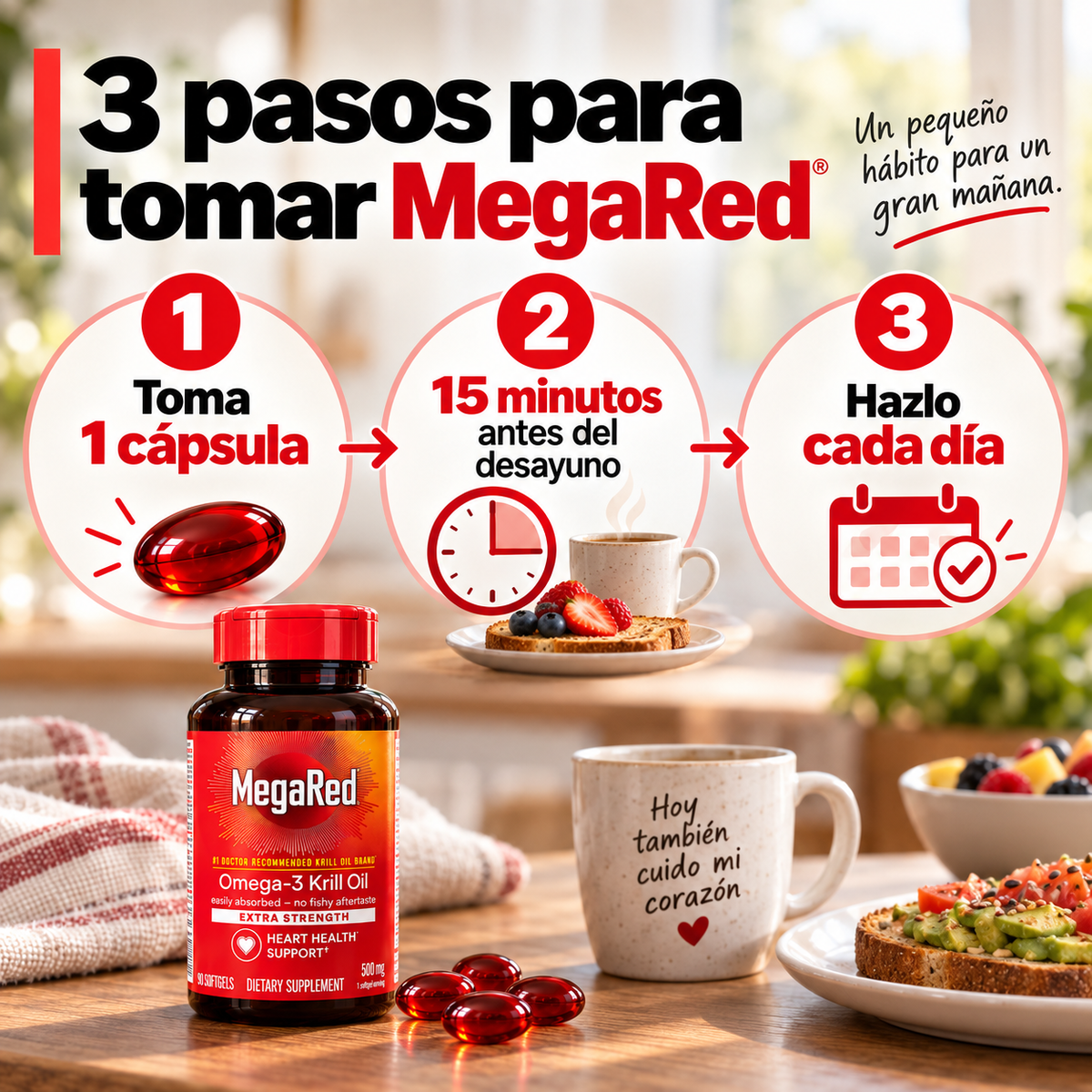 Megared