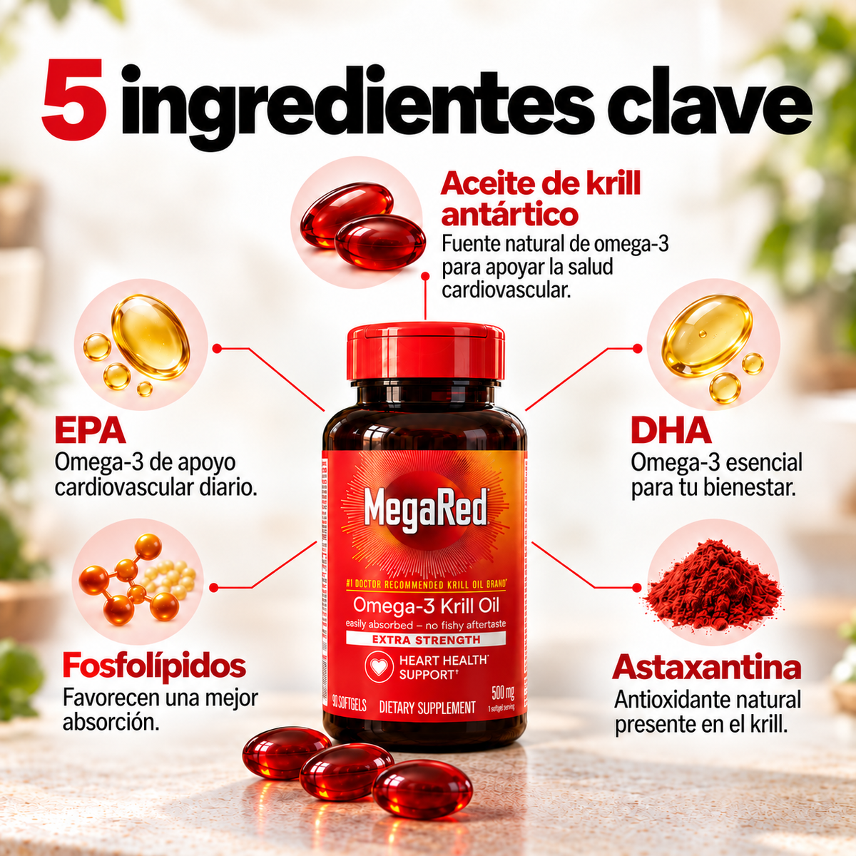 Megared